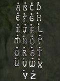 Alphabet Necklace
